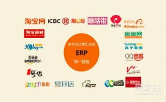 牽星科技 管理系統服務商的客戶系統管理價格解析