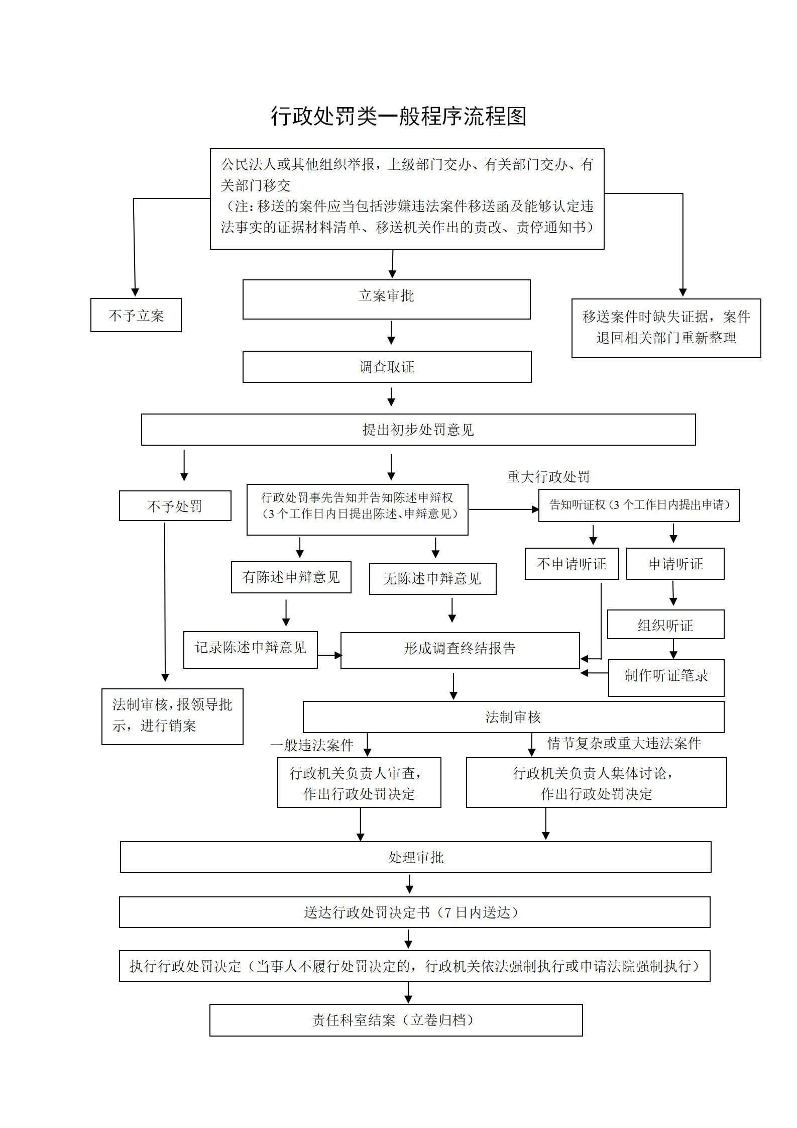 工程建設(shè)管理警示錄 未取得造價(jià)咨詢資質(zhì)或超越等級承接業(yè)務(wù)的雷區(qū)與對策